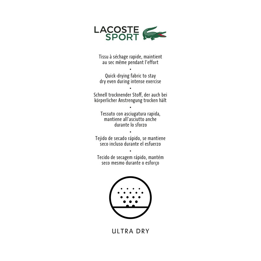 Camiseta Lacoste Feminino Azul Marinho Azuis Branco Verdes SPORT Stretch Jersey Racerback Tennis Tank Top LO1-97869C2
